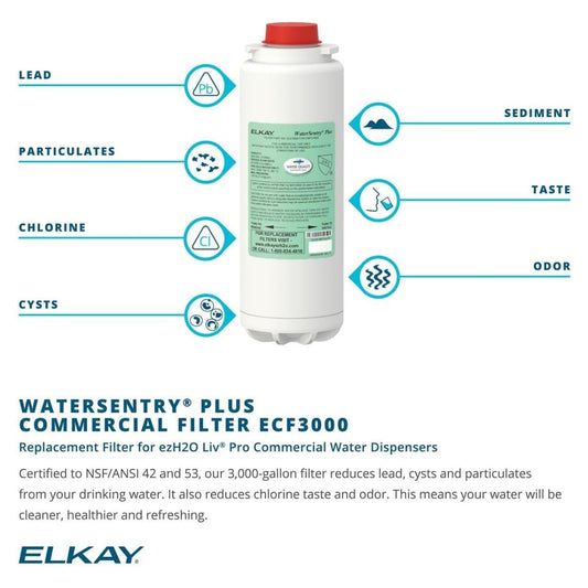 Filtro de repuesto Elkay ECF3000