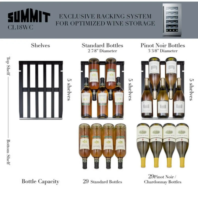 Cava de vinos 18" SUMMIT - jamesandstevenmx